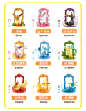 Eevee Evolution figures Volume 1